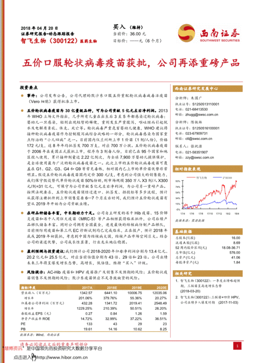 智飞生物五价轮状病毒疫苗获批，产品管线再添重磅品种